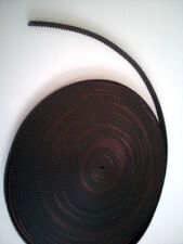 Cinghia dentata MXL prezzo al