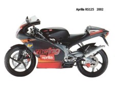 MANUALE D'OFFICINA APRILIA RS