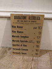 Vecchia Insegna Osteria lamierino Gradazione Alcolica