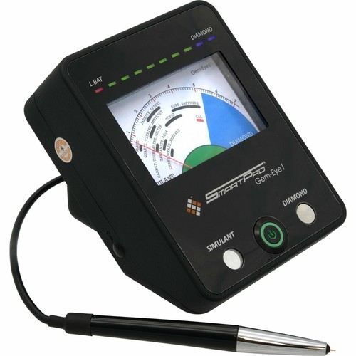 Smartpro spge gem eye i - gem,