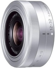 Panasonic Obiettivo Zoom