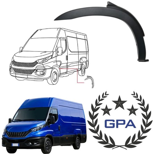 Giro parafango anteriore - giro,