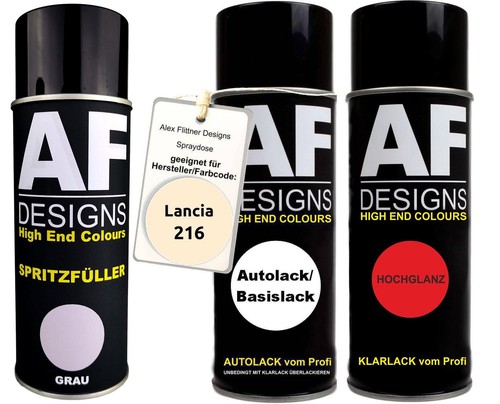 Kit riempitivo spray - , per