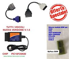 Interfaccia diagnosi con