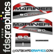 Kit decalcomanie/adesivi