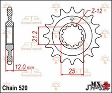PIGNONE HUSQVARNA 510 TC