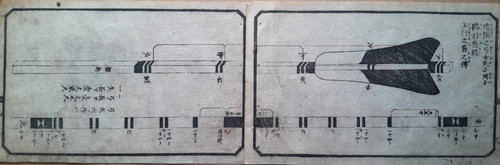 Kyudo freccia xilografia - ya,