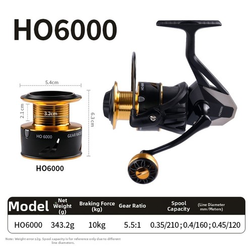 Mulinello pesca strong - pesca,