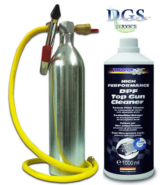 Kit attrezzatura pulizia fap - kit,