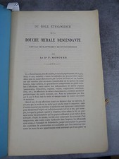 Monoyer douche murale
