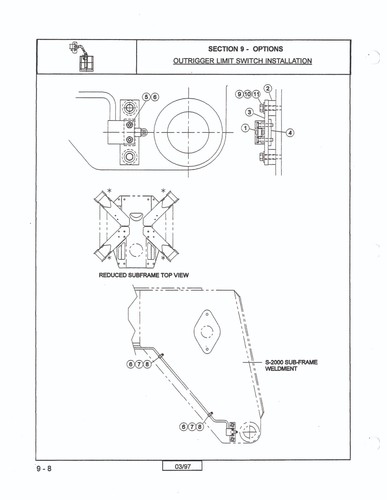 Pioneer serie 3000 manuale