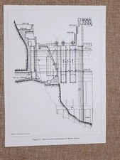 Le centrali idroelettriche nel