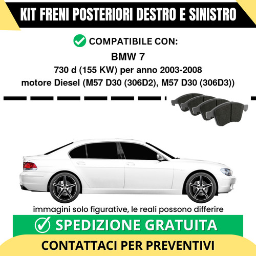Pastiglie freno posteriori bmw - freno,