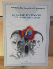 Pulvirenti Canonico Scapagnini