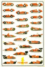 Ferrari Poster Formula 1