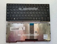 Nuovo per LENOVO S110 S200