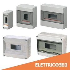 QUADRI ELETTRICI SOVRAPPOSTI