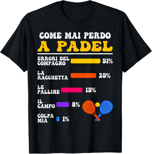 Come mai perdo padel - padel, maglia