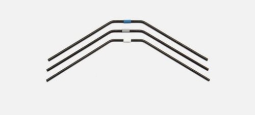 Barre oscillanti antirollio