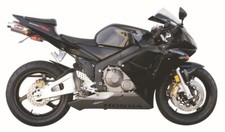 Scarico slip-on Honda CBR600RR