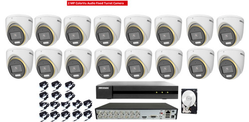 Kit videosorveglianza - kit,