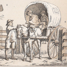 ENGLAND - Horse-Drawn