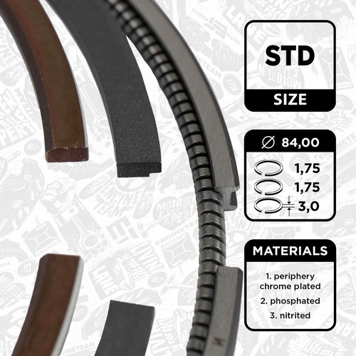 Kit anelli pistone - , et