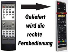 Telecomando di ricambio per