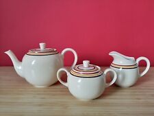 Raro servizio da tè in ceramica disegnato da GIO PONTI per RICHARD GINORI San Cristoforo anni 30