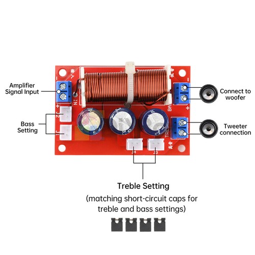 Scheda crossover audio