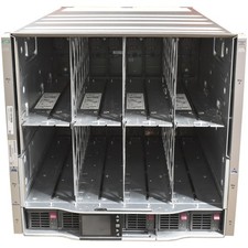 HP BladeSystem c7000 G3