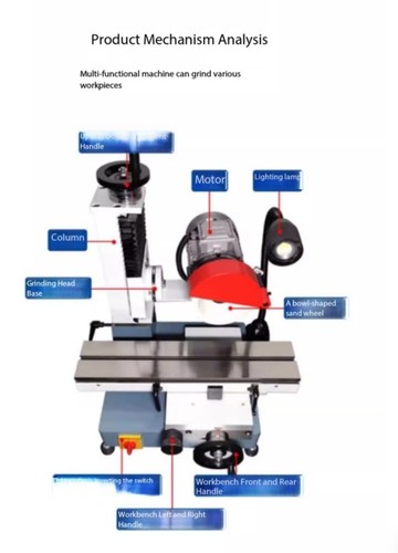 Smerigliatrice utensile - smerigliatrice,