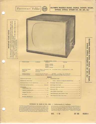 Schema manuale fotofatto - , tv