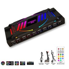 Ventilatore PWM Strip