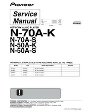 Manuale servizio per - servizio,