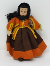 Lenci Torino. Sardegna