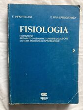 Fisiologia nutrizione apparato