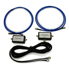Per vhf youloop - per, a