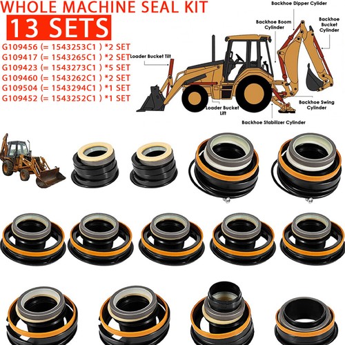 Kit guarnizioni cilindro