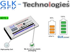 BATTERIA GLK per Samsung Galaxy Note 4 TOP SM-N910F EB-BN910BBE Battery NUOVO/PRO