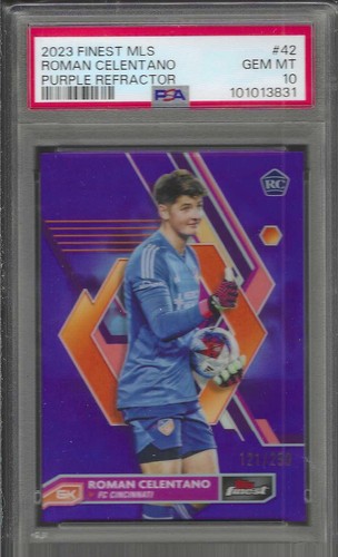 Roman celentano 2023 topps - 2023,
