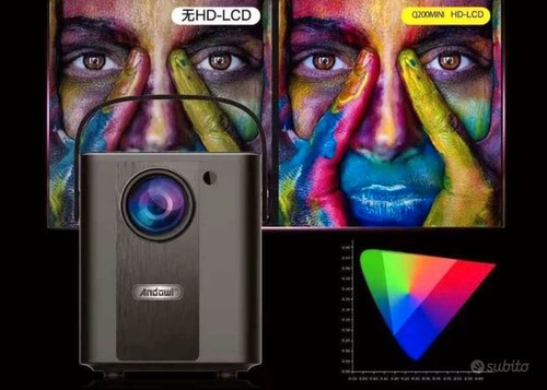Proiettore android q200 - android, 10