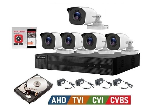 Kit videosorveglianza - kit,