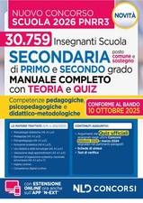 Concorso Scuola PNRR3. Manuale