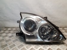 Faro proiettore anteriore