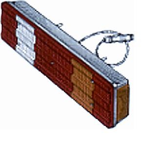 Fanale post con funzioni - post,