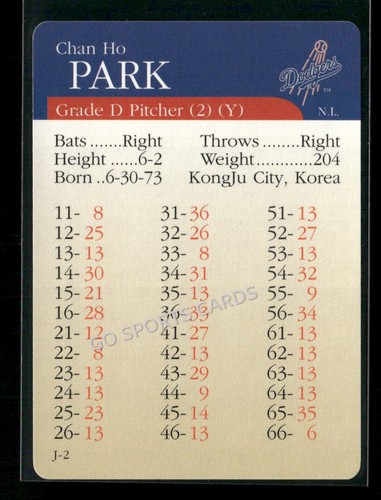 2000 apba mlb premiere edition - 2000,
