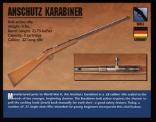 Anschutz Moschettone Fucile Atlas Classic Firearms Card