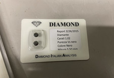 Diamanti neri carati - neri,
