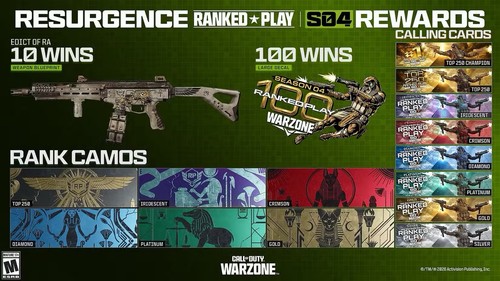 Classificato warzone - classificato,